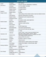 Automatic Chemical Analyzer- ACM-N40-K81 - Image 3